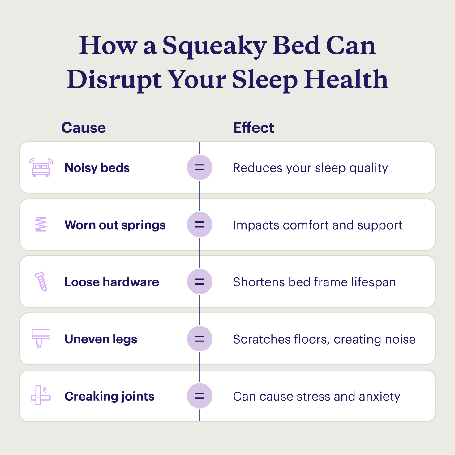Six ways a squeaky bed can affect your sleep quality and well-being.
