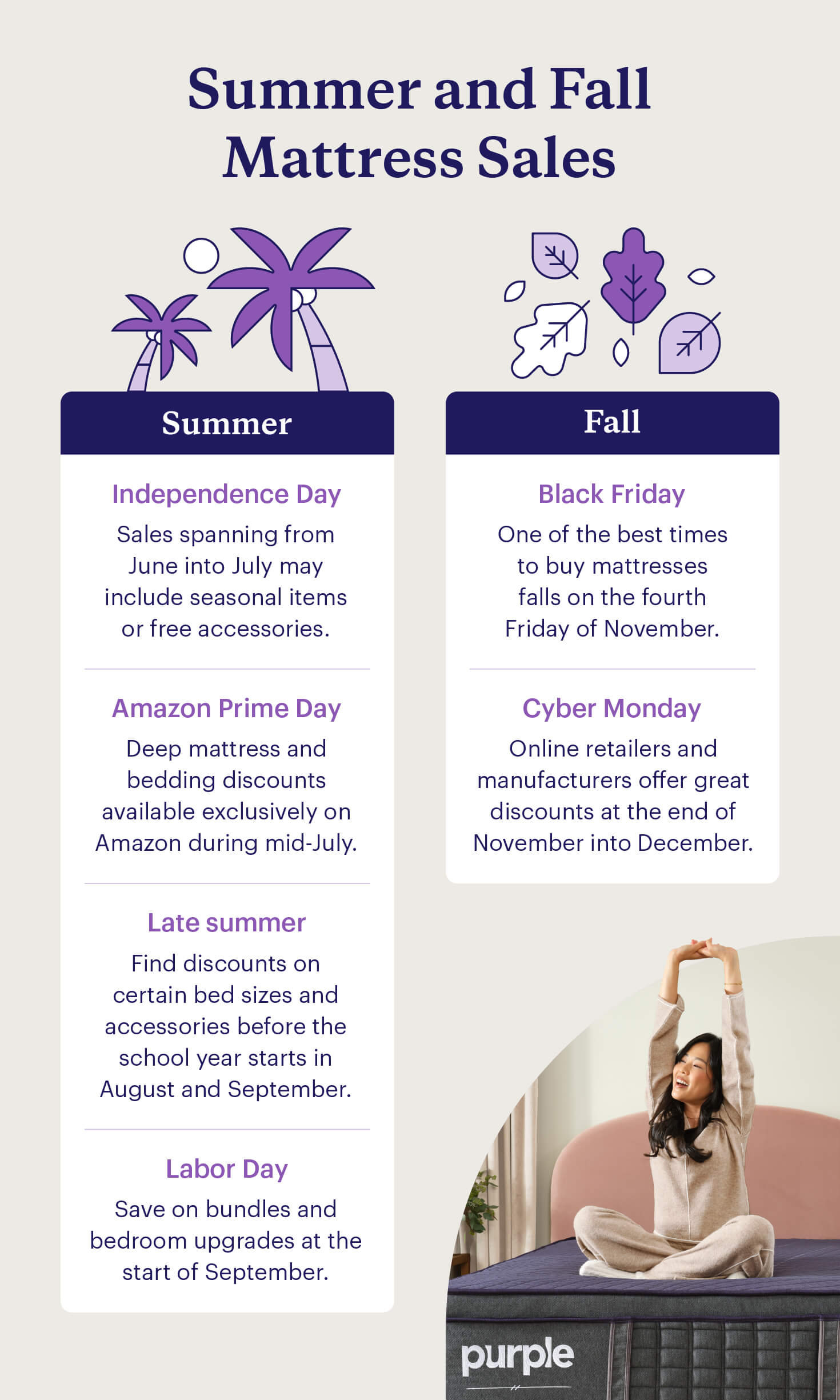 Six mattress sales events that occur in the second half of the year.