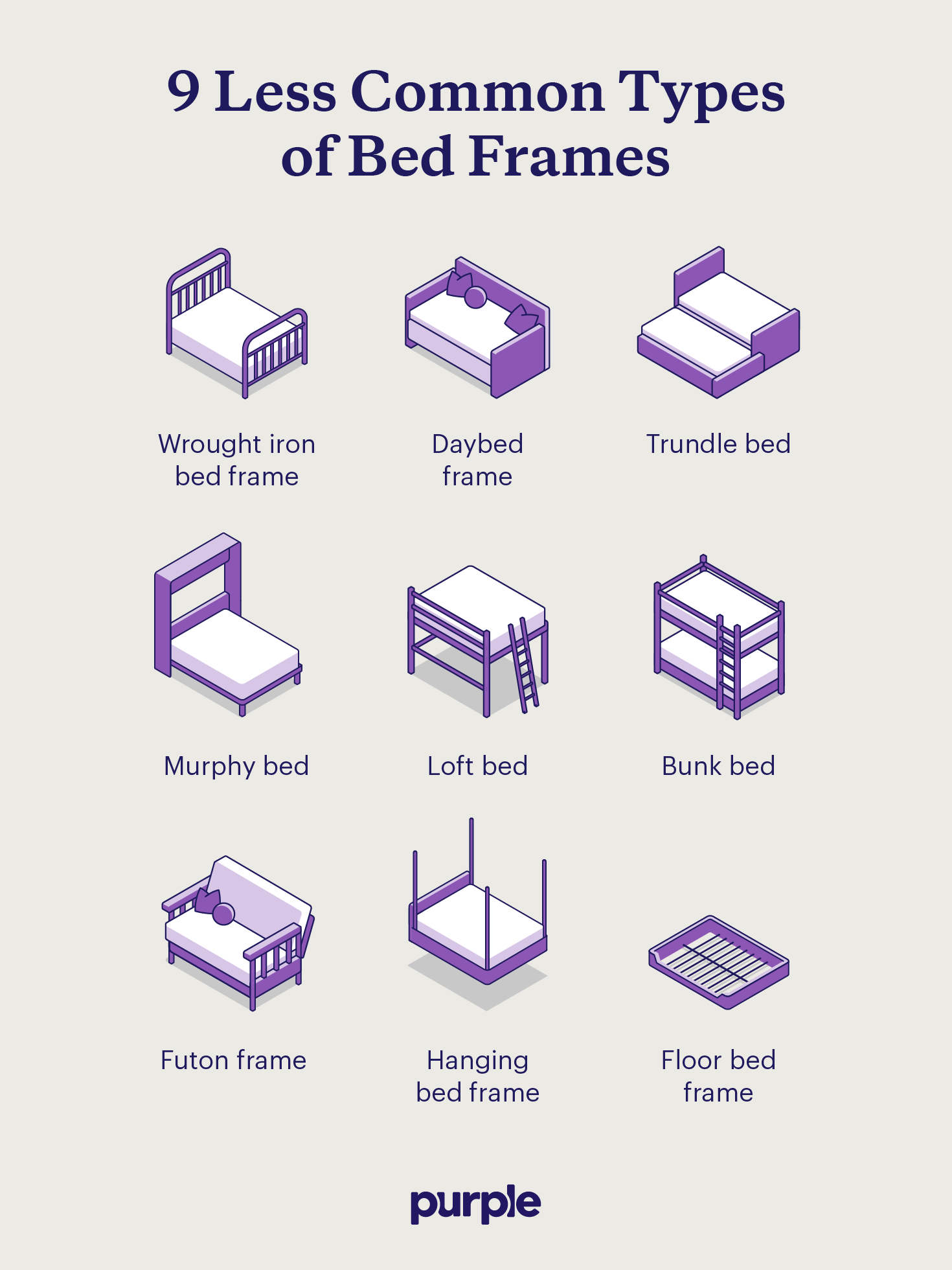 Illustrations of 9 less common types of bed frames.