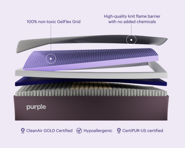 RestorePlus exploded view mattress