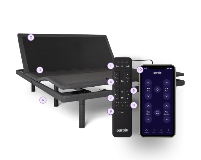 Premium Plus Smart Base features numbered