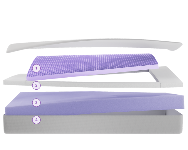 PurpleFlex Layers