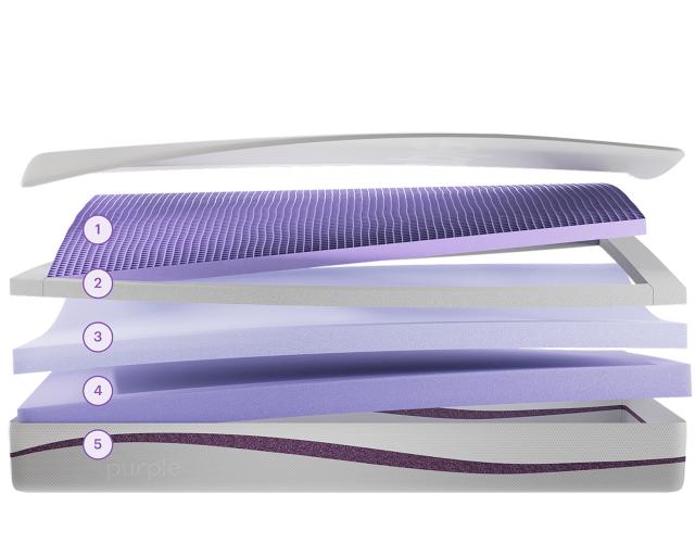 Purple Mattress Layers
