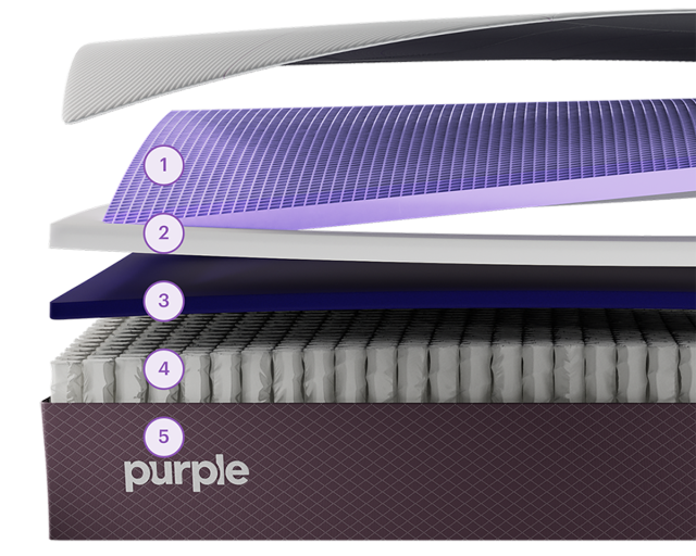 Restore Mattress Layers